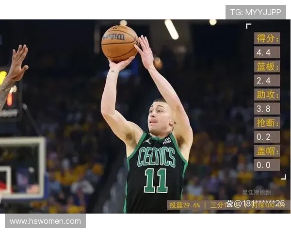 普里查德:若三分命中率恢复正常 当前战绩应为二胜一负 普里查德:若三分命中率恢复正常 当前战绩应为二胜一负